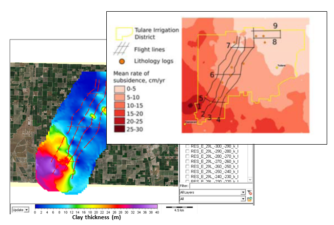 Geotechnics EMergo